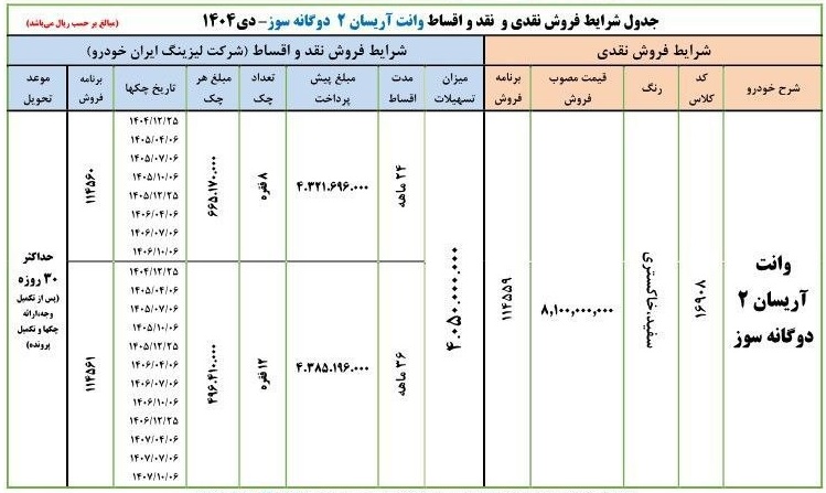 بخشنامه فروش نقد و اقساط وانت آریسان (دی 1404)