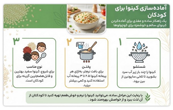 نحوه آماده کردن کینوا برای کودکان