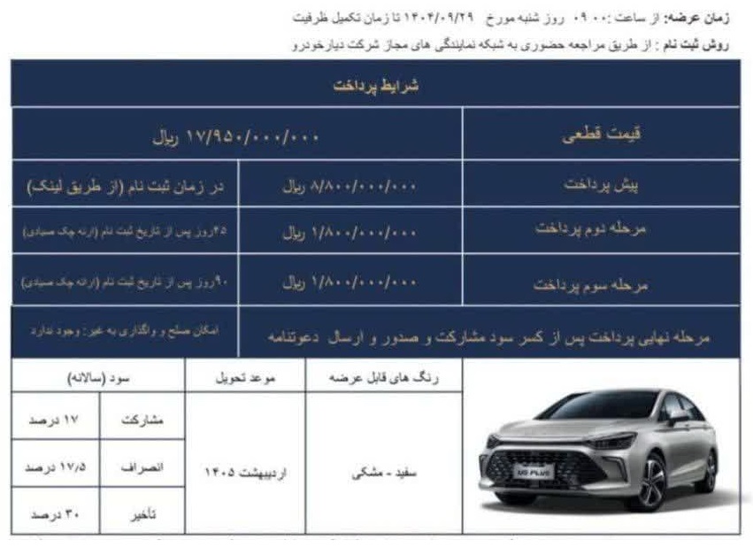 شرایط جدید فروش سابرینا U5 با قیمت جدید شرایط جدید فروش سابرینا U5 با قیمت جدید