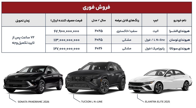 شرایط فروش محصولات هیوندای در ایران اعلام شد شرایط فروش محصولات هیوندای در ایران اعلام شد