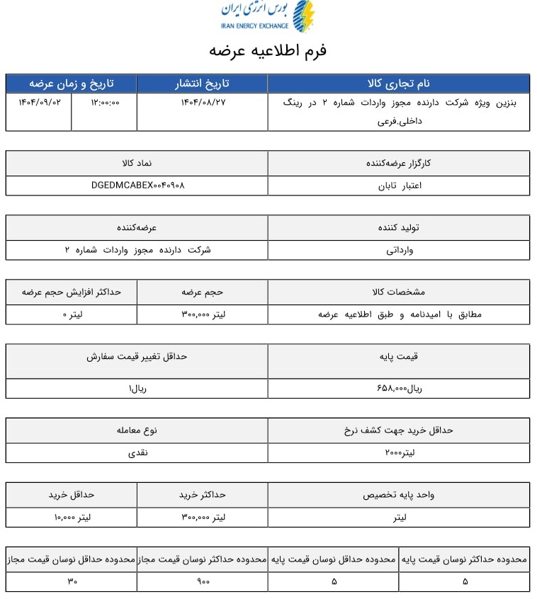 قیمت-بنزین-سوپر