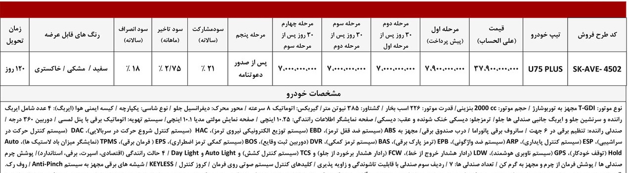  اَونترا یو75