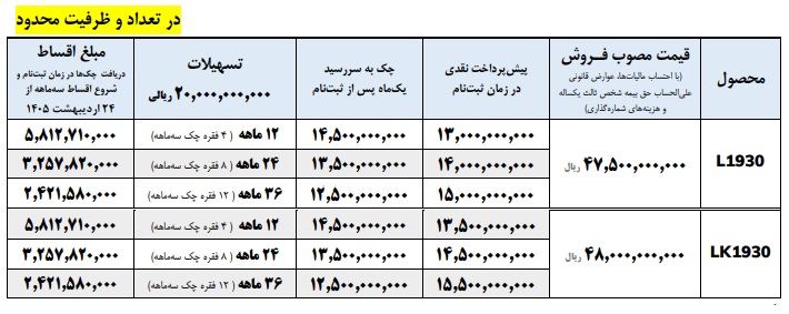 فروش اقساطی کامیون های 1930 ویژه شب یلدا فروش اقساطی کامیون های 1930 ویژه شب یلدا